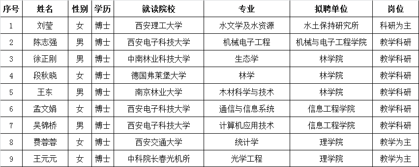 c5a84f0b58a64c2ea2061970f34d63b4.png