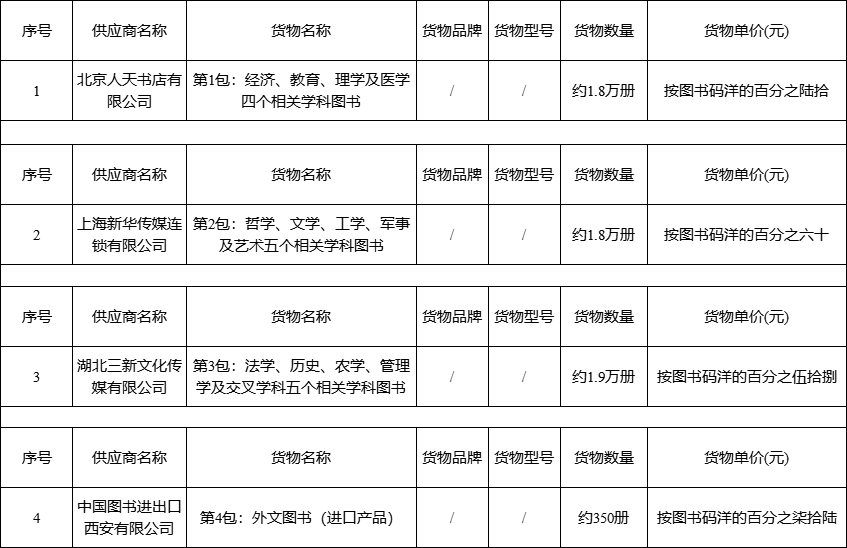 06435631ef5842b0a852bf06852ddac3.png 微信圖片_20220721084012.png