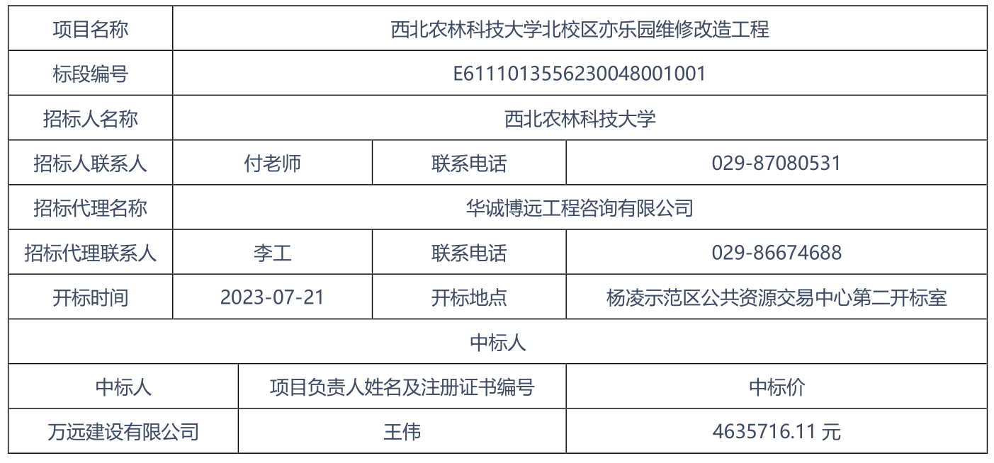 809b33b4ff164dcb966692c791df17d3.png